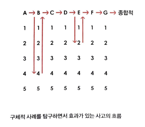업로드된 이미지