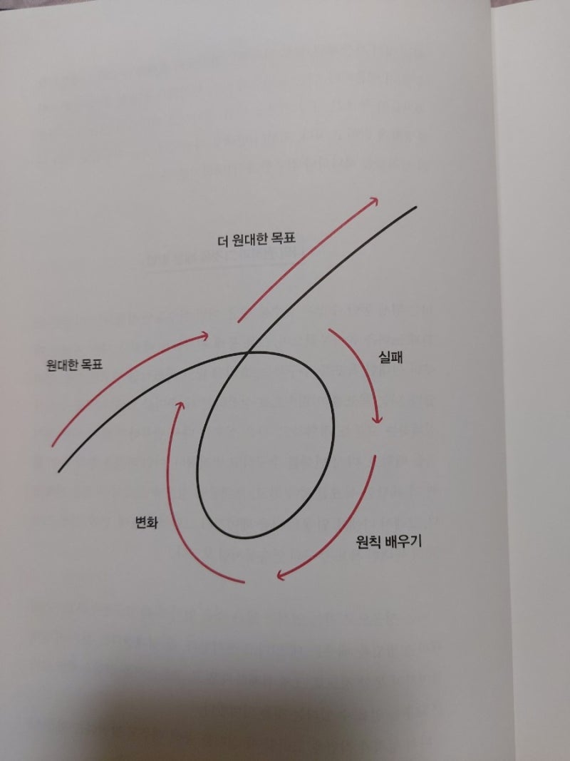 업로드된 이미지