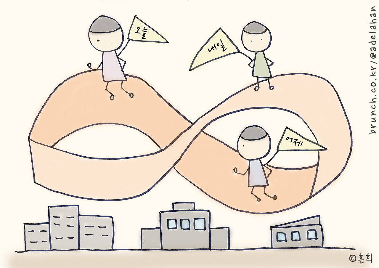 업로드된 이미지