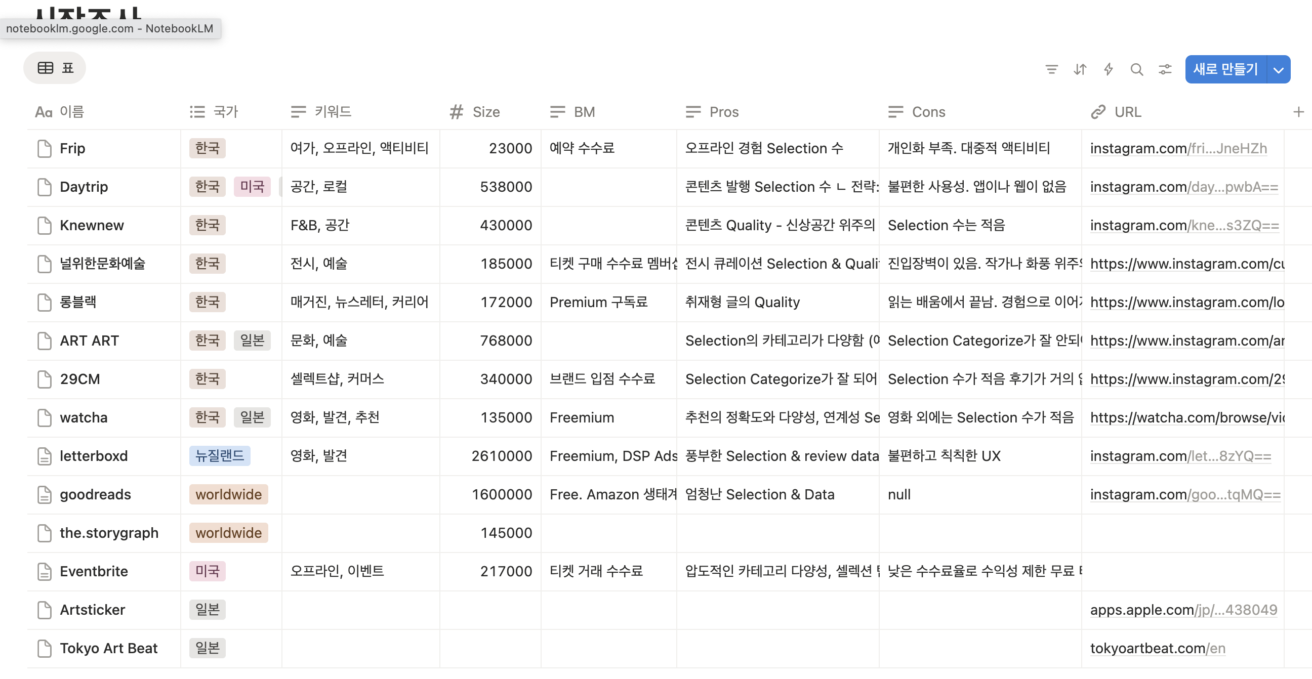 업로드된 이미지